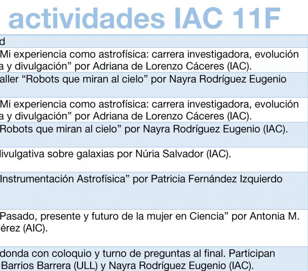 Calendario de actividades en centros educativos en los que participarán astrónomas del IAC.