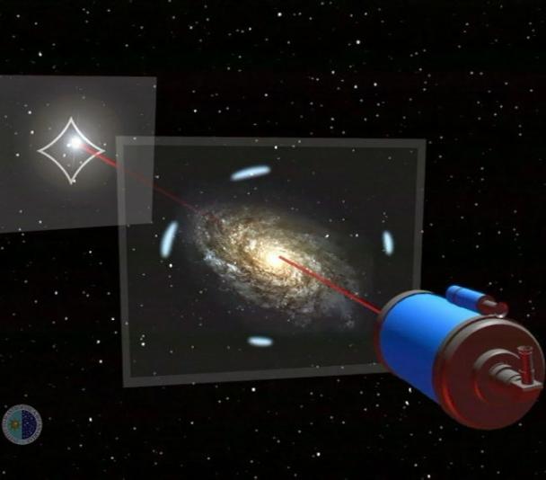 animations astrophysics' concepts