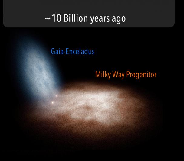 Early days of the Milky Way - artist impression. Early days of the Milky Way - artist impression.
