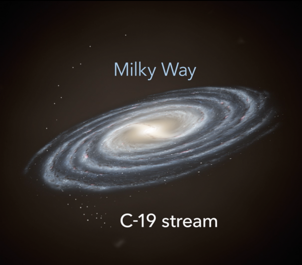 Artist's picture of the remnant of globular cluster C-19 in the Milky Way