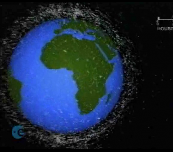 Distribution of space debris around the Earth