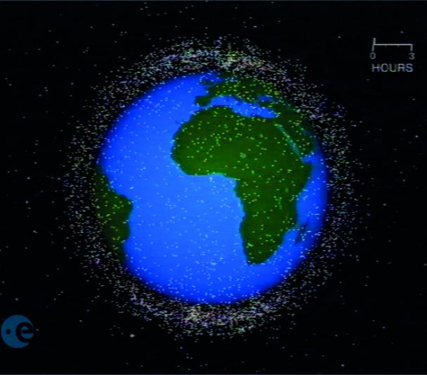 Space junk distribution 1996