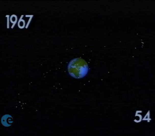 Incremento de la basura espacial alrededor de la Tierra entre 1964 y 1996