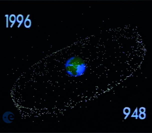 Space junk increment 1964-1996