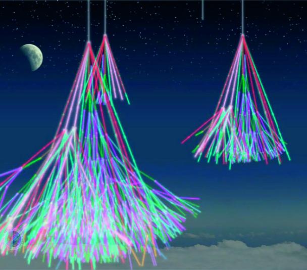 Cascade division of solar particles in the Earth's upper atmosphere.