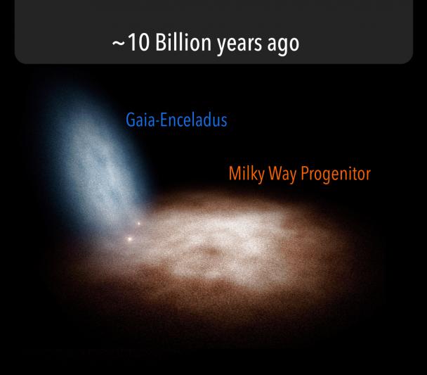 Early days of the Milky Way - artist impression 
