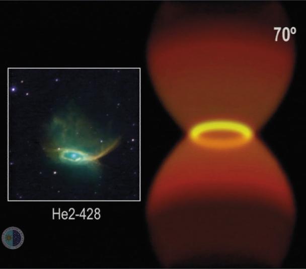 Appearance of bipolar planetary nebulae depending on the viewing angle