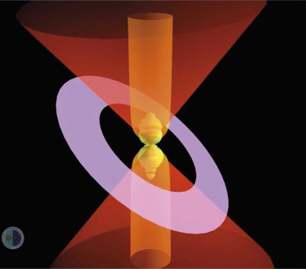 Rotation on the vertical axis of the MZ3 bipolar nebula geometry (loop animation)