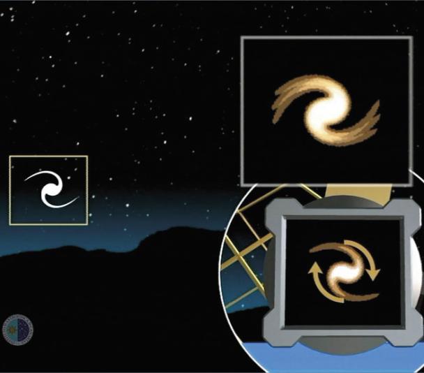 Correction of field rotation in an altazimuthal telescope