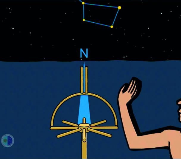 The Shesat instrument for the alignment of temples in Ancient Egypt