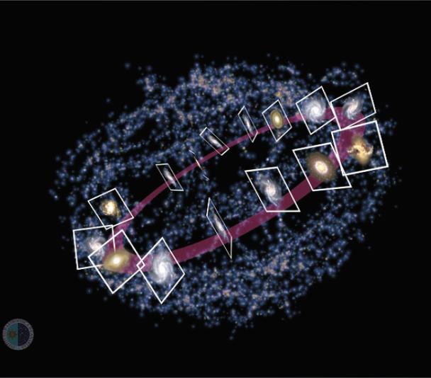 Orientación de las galaxias en la estructura del universo a gran escala