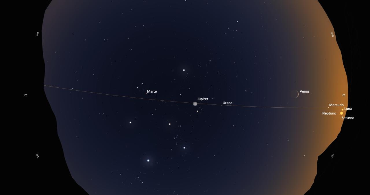 Simulación de la alineación planetaria en la que se muestra los planetas (de un tamaño 300 veces mayor) tras la puesta de Sol del 28 de febrero de 2025