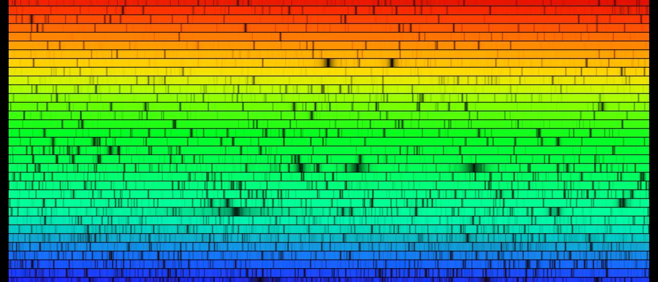 Espectro solar en el que se pueden apreciar miles de líneas, cada una de ellas característica de una transición entre dos niveles de un átomo concreto. 