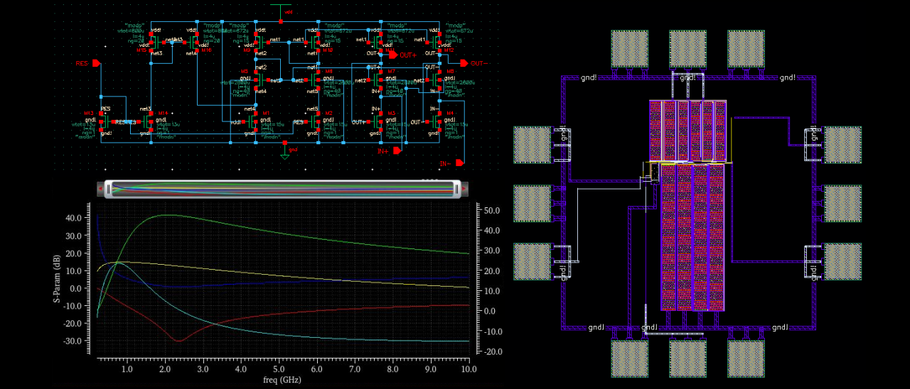 Integrated Circuit (IC)