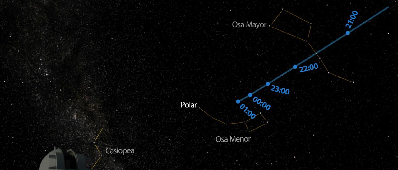 Asteroid 2012 DA14