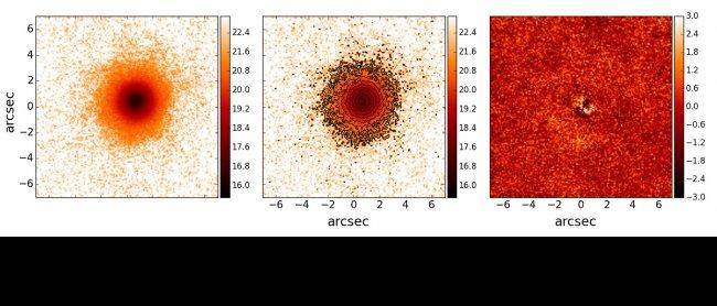 Revelada la morfología de una galaxia oculta por su brillante núcleo