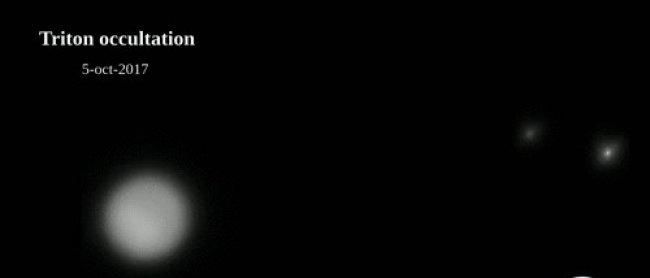 Telescopes at the Canary Observatories observe the occultation of star by Triton