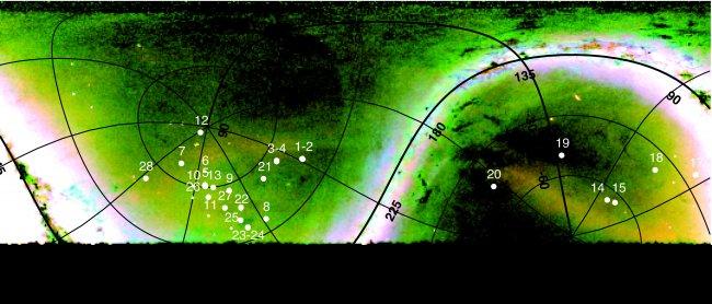 Galaxias que se alimentan de galaxias