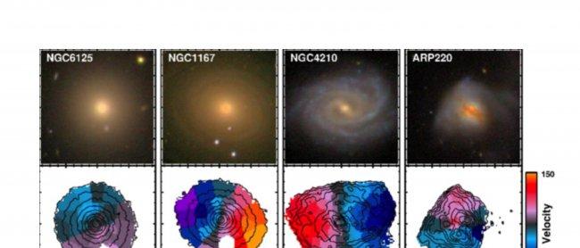 CALIFA renueva el sistema de clasificación de galaxias