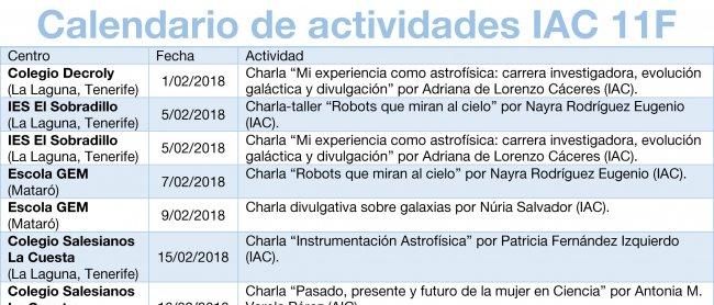 El IAC y el 11 de Febrero, Día Internacional de las Mujeres y las Niñas en la Ciencia