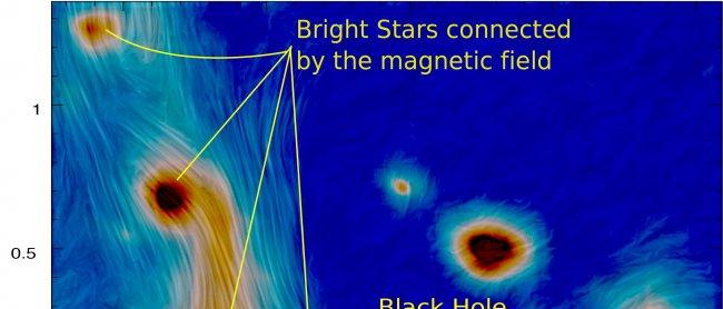 CanariCam studies the polarization produced by the gas and dust around the black hole at the centre of the Milky Way