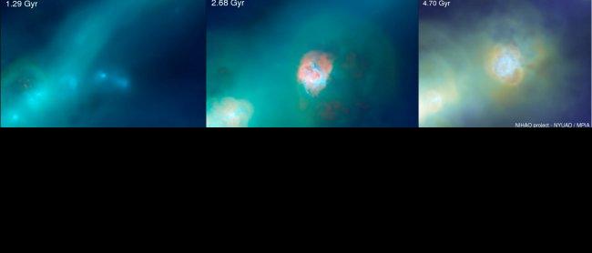 Evolution of a dwarf galaxy in the NIHAO simulations. The images show the gas temperature (red is hot, blue is cold) at different redshift. One can appreciate the hot bubble of gas driven away from supernovae explosions. Credit: NIHAO collaboration.
     