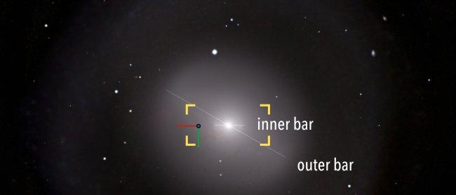 Galaxias como muñecas rusas