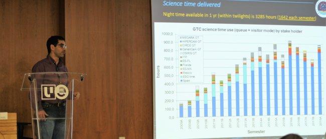 Presente y futuro de la investigación con el GTC