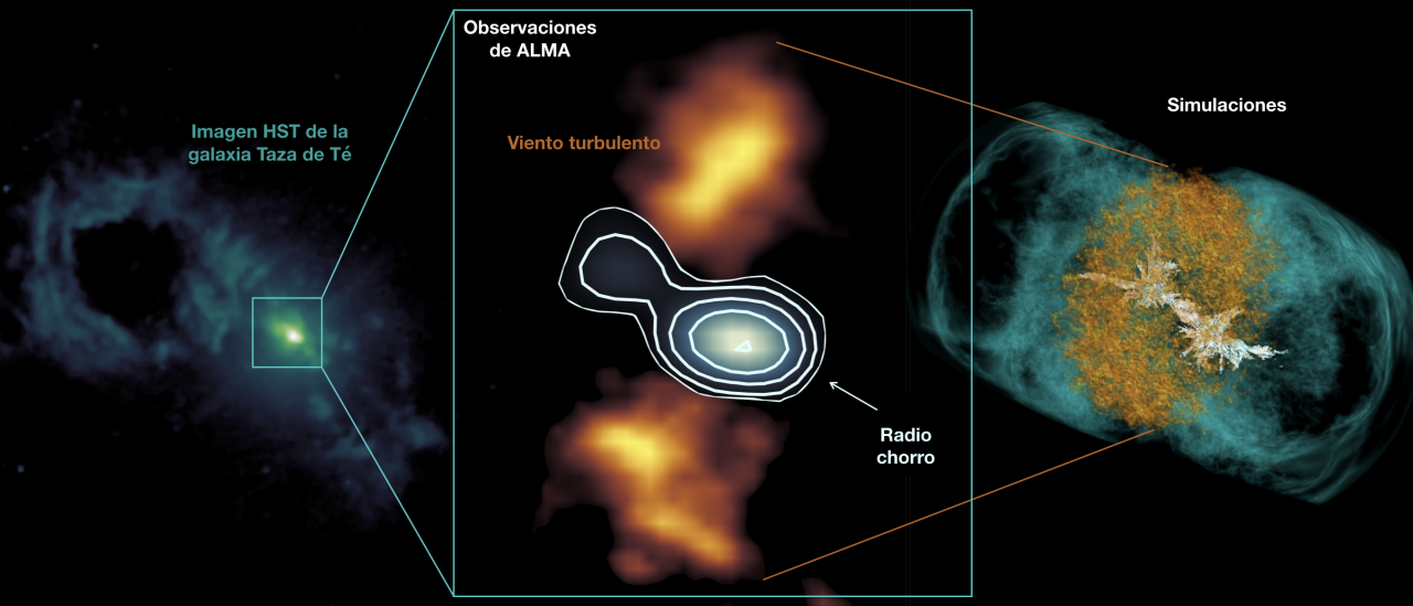 Chorro produce burbujas en la galaxia Taza de Té