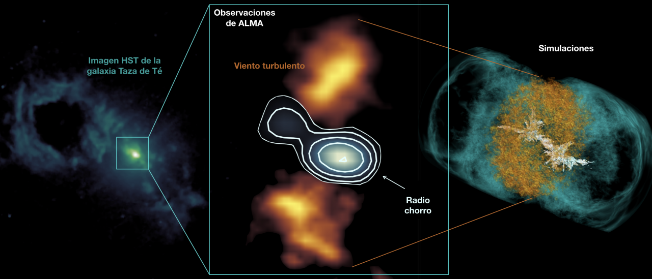 Jet blowing bubbles in the Teacup galaxy