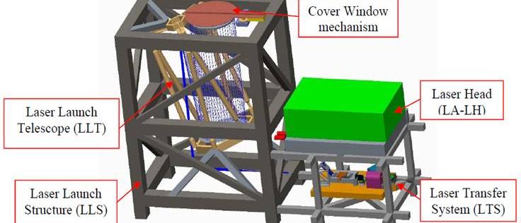 3D-model of the laser launch telescope module concept