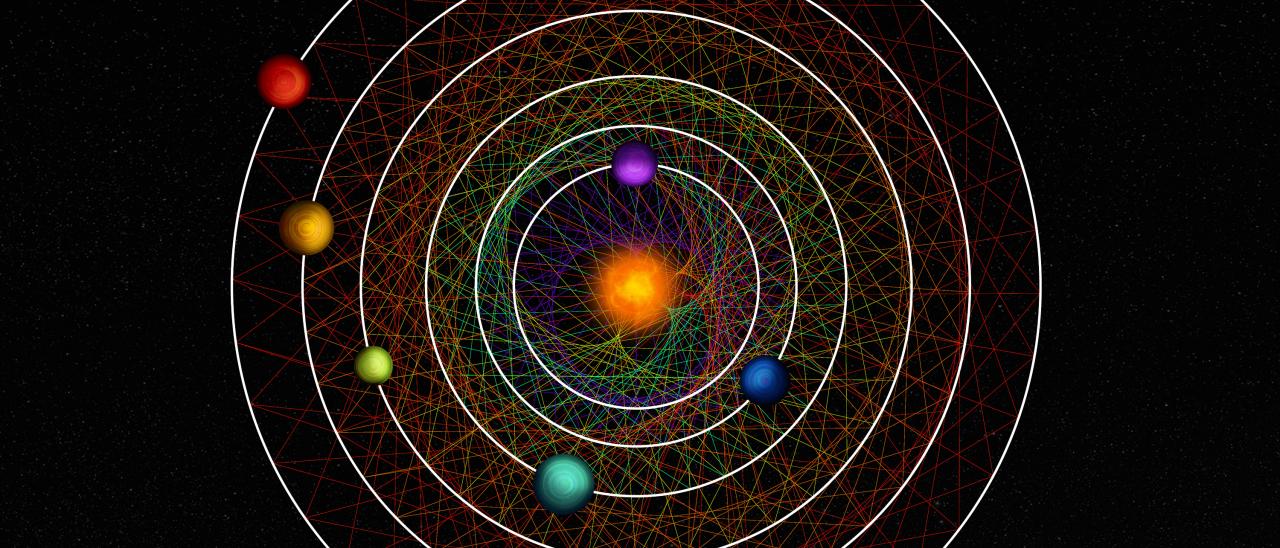 The synchronized dance of a system of six planets is revealed