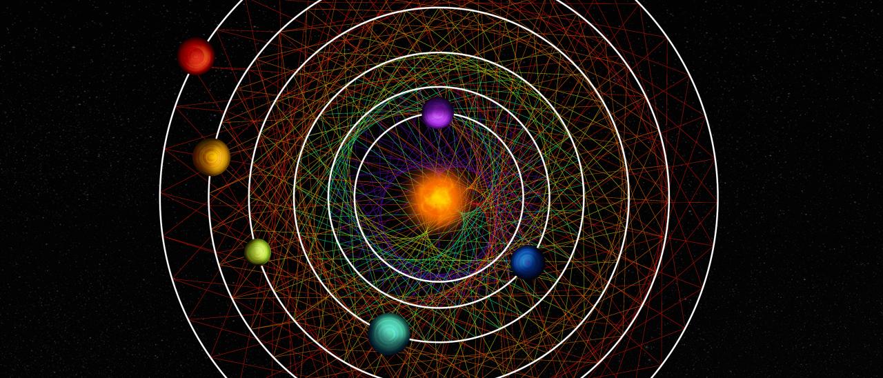 Cadena de resonancias del sistema HD110067