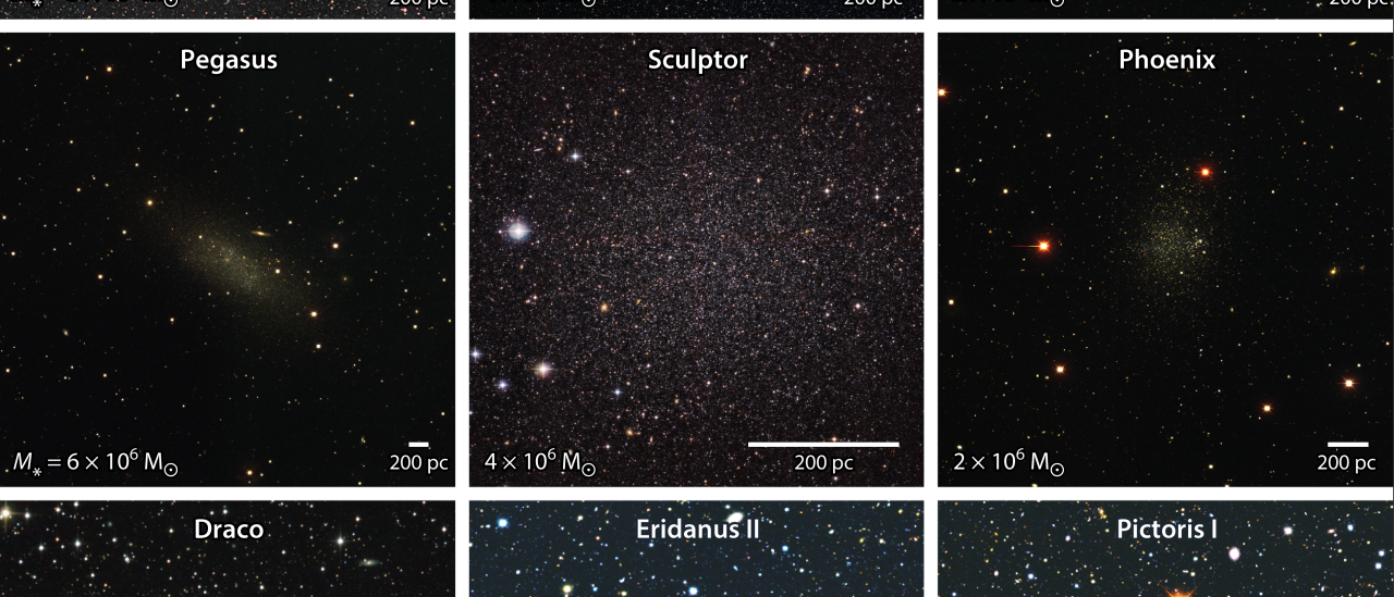 Comparativa de galaxias enanas