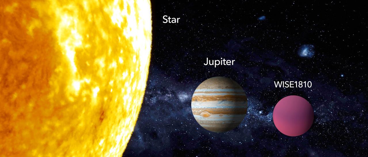 WISE1810 - Metal-poor brown dwarf