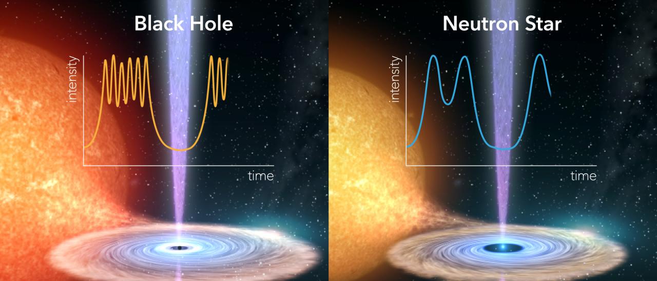 Neutron star