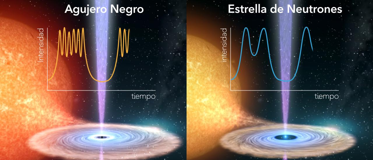 Estrella de neutrones