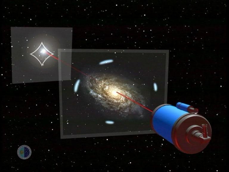 animations astrophysics' concepts