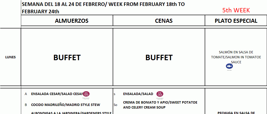 ORM Menú semana actual