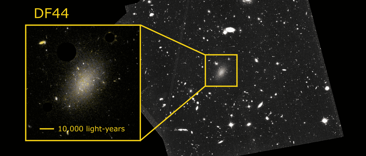 Imagen y ampliación (a color) de la galaxia ultra-difusa Dragonfly 44 tomada por el telescopio espacial Hubble. Muchos de los puntos sobre la galaxia se corresponden a los cúmulos globulares estudiados en este trabajo para explorar la distribución de materia oscura. La galaxia es tan tenue que pueden verse otras galaxias situadas por detrás de ella. Crédito: Teymoor Saifollahi y NASA/HST.