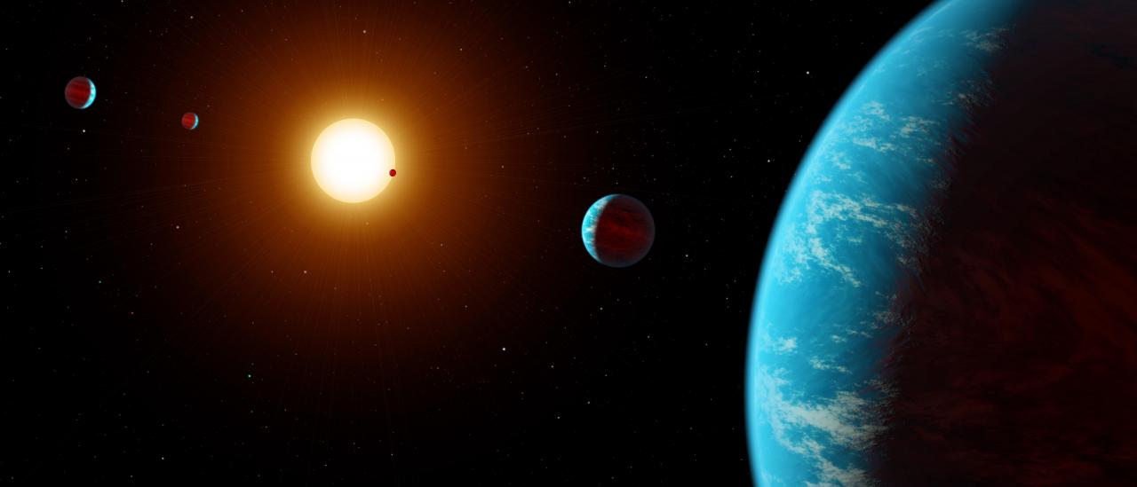 Sistema de cinco exoplanetas