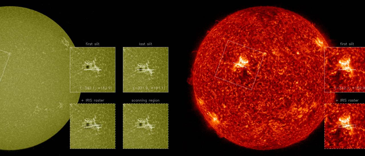 La región del disco solar observada por CLASP2.1