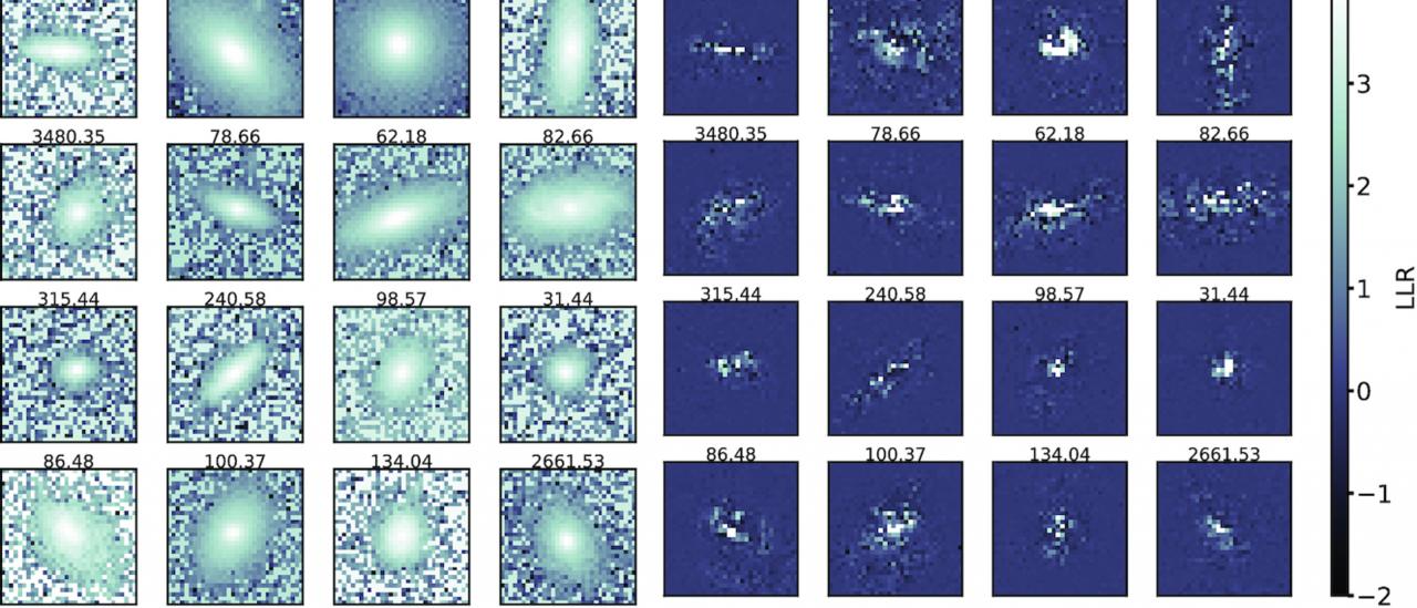 Miniaturas de galaxias sin formación estelar simuladas (TNG50, arriba-izquierda) y observadas (SDSS, abajo-izquierda). Los paneles derechos muestran las contribuciones de píxeles a índice de probabilidad (LLR) para las galaxias TNG50 y SDSS, respectivamente. Ver Zanisi et al. (2021) para más detalles.
