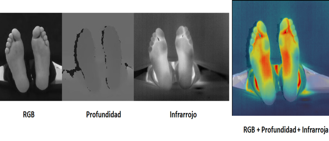 Las tres imágenes que obtiene la aplicación PINRELL se combinan en una sola. Crédito: IACTEC.