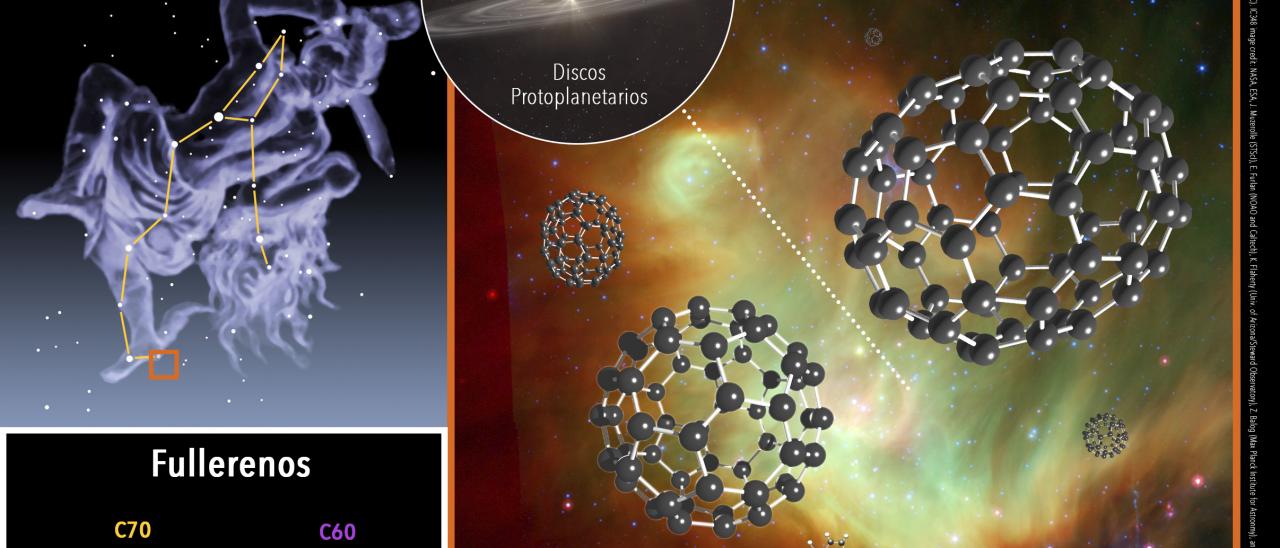 Descubren fullerenos en una región de formación estelar de Perseo