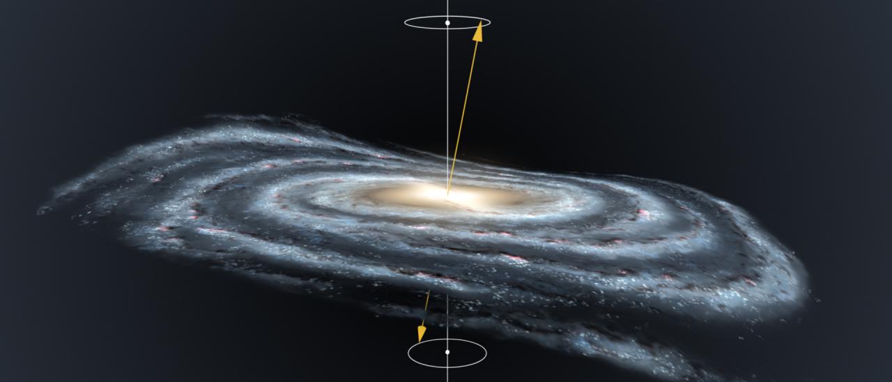 Graphic representation of the precessing warp of the Milky Way disc. Credit: Gabriel Pérez Díaz, SMM (IAC).