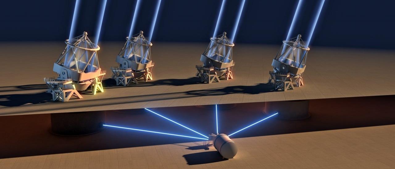 how the light is collected by the four VLT telescope units in the ESPRESSO instrument, located under the VLT platform.