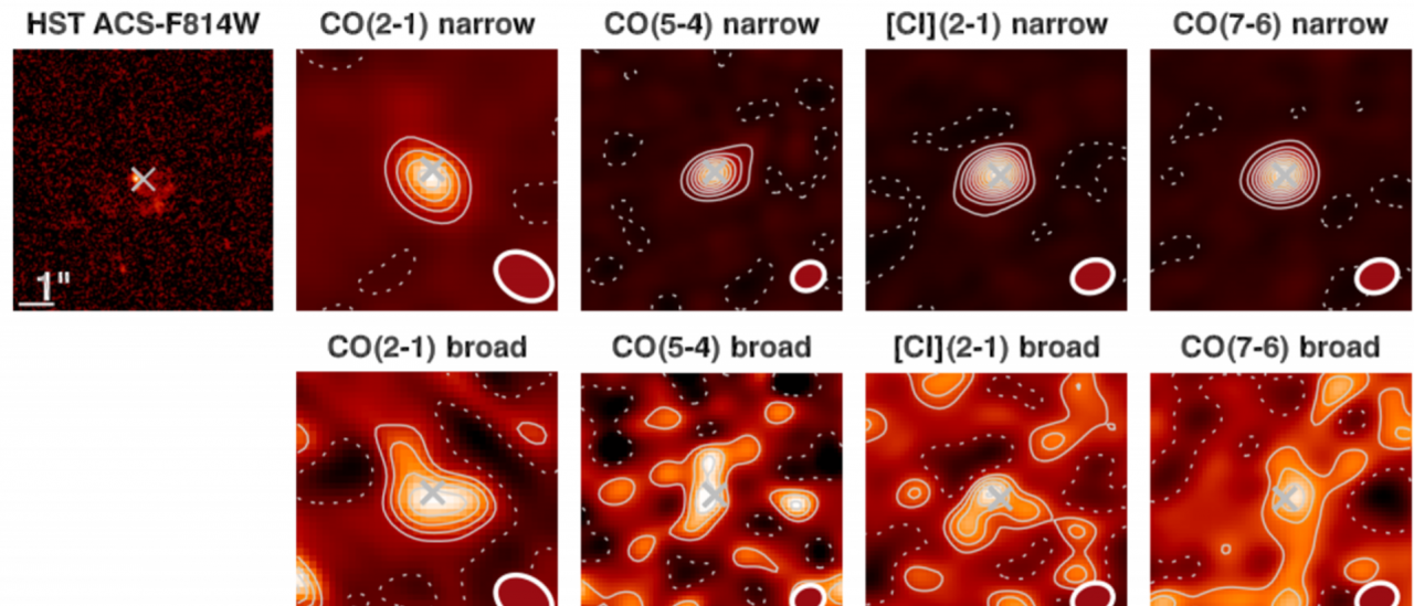 HST imaging and narrow and broad components ALMA maps of ID2299 (adapted from Puglisi et al. 2021).