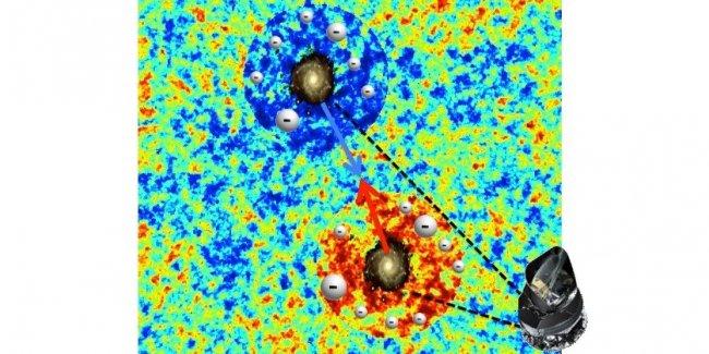 Illustration of how the CMB is modified when the photons pass through clouds of ionizad gas around galaxies. The blue colour indicates that the intensity of the CMB is increased, and the red shows where it decreases.Source: Carlos Hernández-Monteagudo (CE