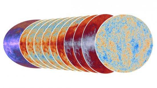  The stack of images in the figure shows: in the center, the nine all-sky images ranging from 30 GHz (left) to 857 GHz (right); at far left, a combined view of all frequencies; at far right, the all-sky image of the temperature anisotropies of the CMB der